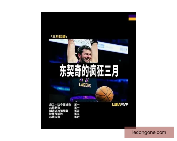 东契奇技犯撤销免禁赛 偷听战术引发热议 9连胜场均40分创历史新高