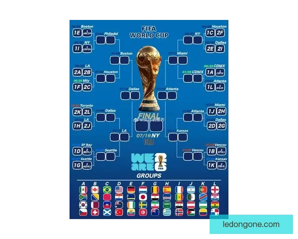 2026年世界杯各队排名揭晓分析全球足球格局变化